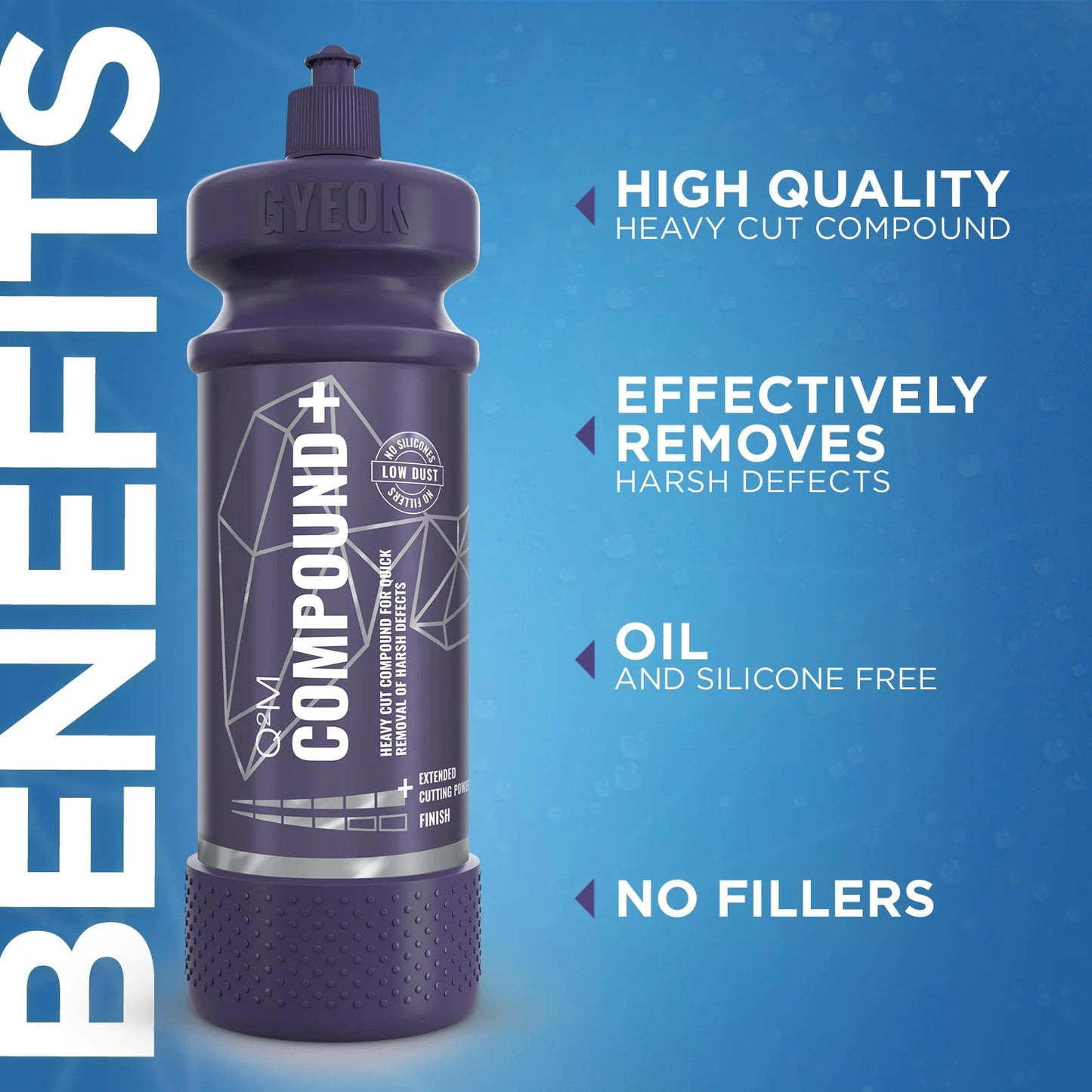 GYEON Q2M Compound Plus REDEFINED 1L