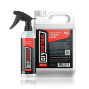 DIY Detail Ceramic Gloss