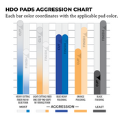 Lake Country HDO 3 Step Pad Kit